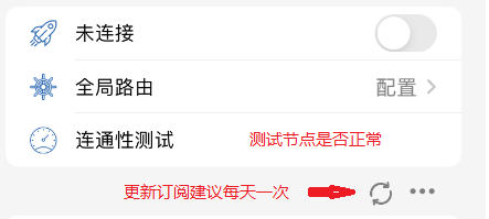 更新订阅示意